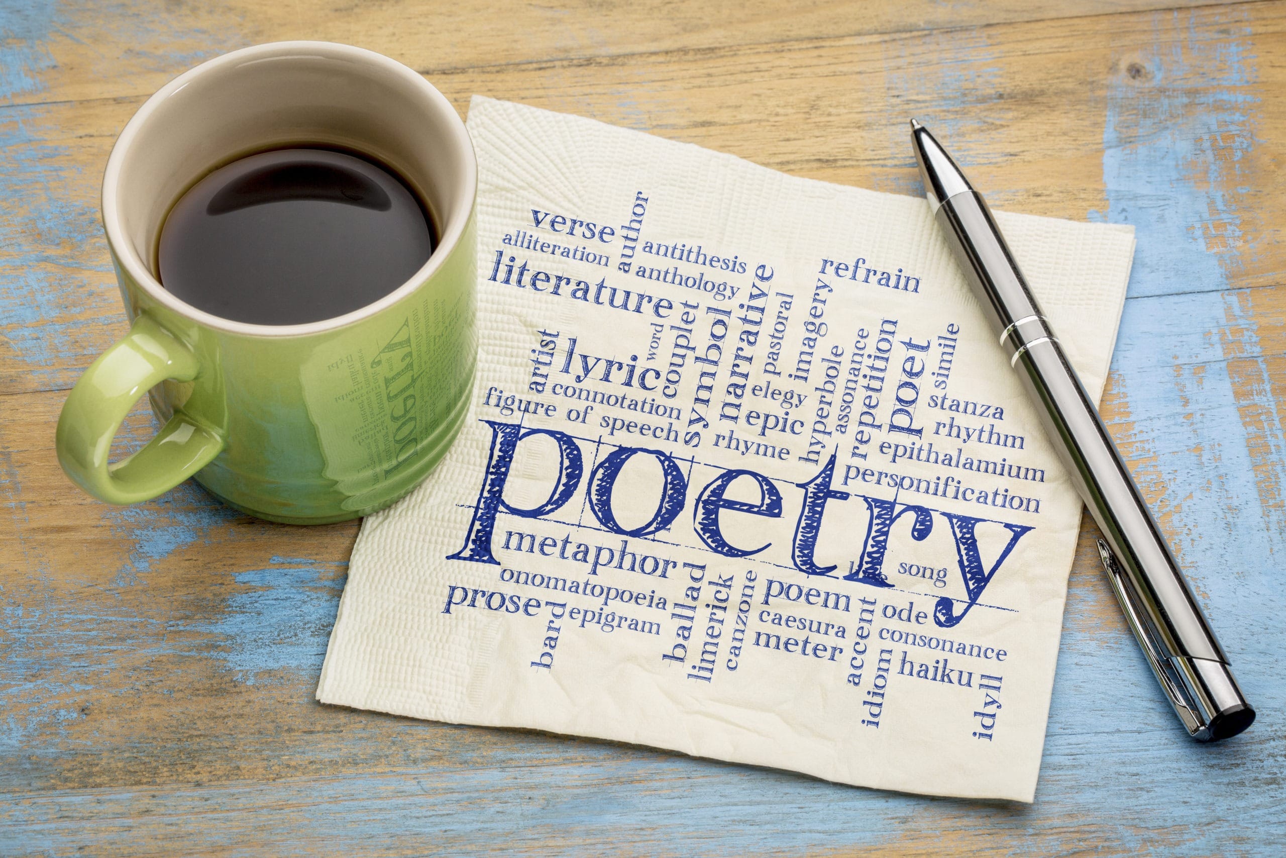 poetry word cloud on napkin with coffee